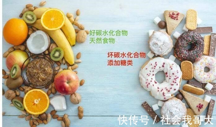 减脂期|减脂期食物选择!减肥党必看,吃饱还不胖!减脂期食物选择!减肥党必看,吃饱还不胖!