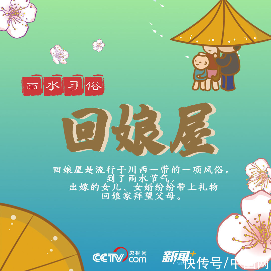 冰雪运动|寻找雨水节气的硬核知识点