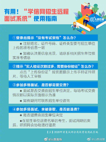 山西考研成绩公布，一份攻略帮你搞定复试！转需！