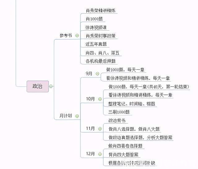 法硕|法硕三战失败的2000字反思和总结