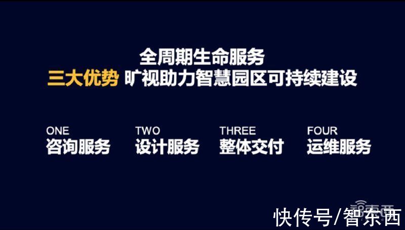 园区|探秘金隅智造工场，一块屏管好20万平米园区，解读背后旷视AIoT答案