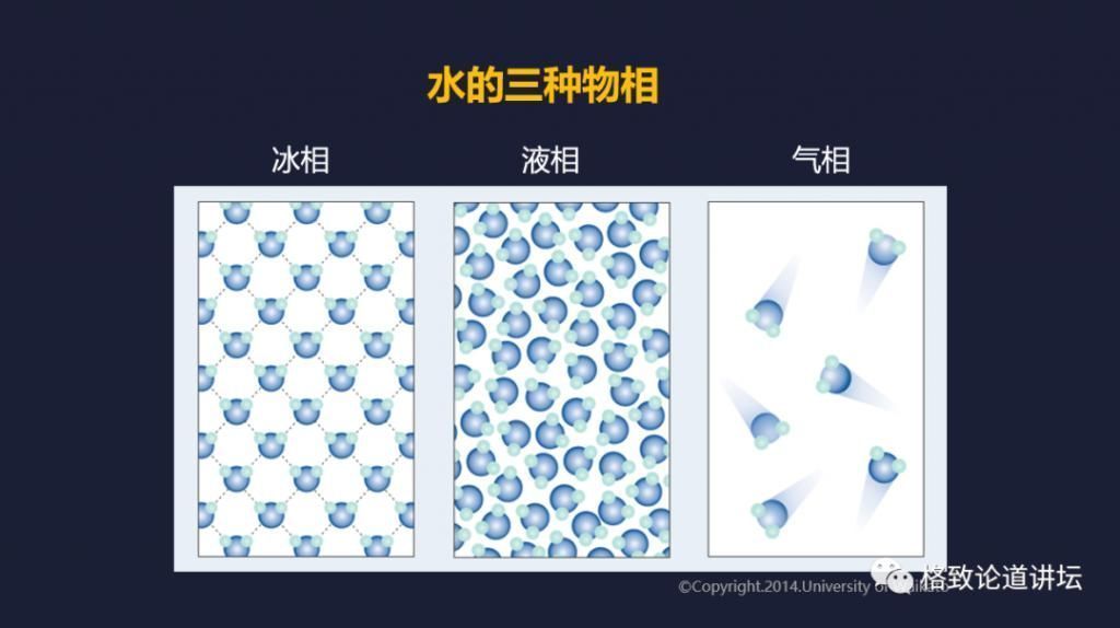 对科学家而言，水为什么被称为自然界最复杂的物质之一