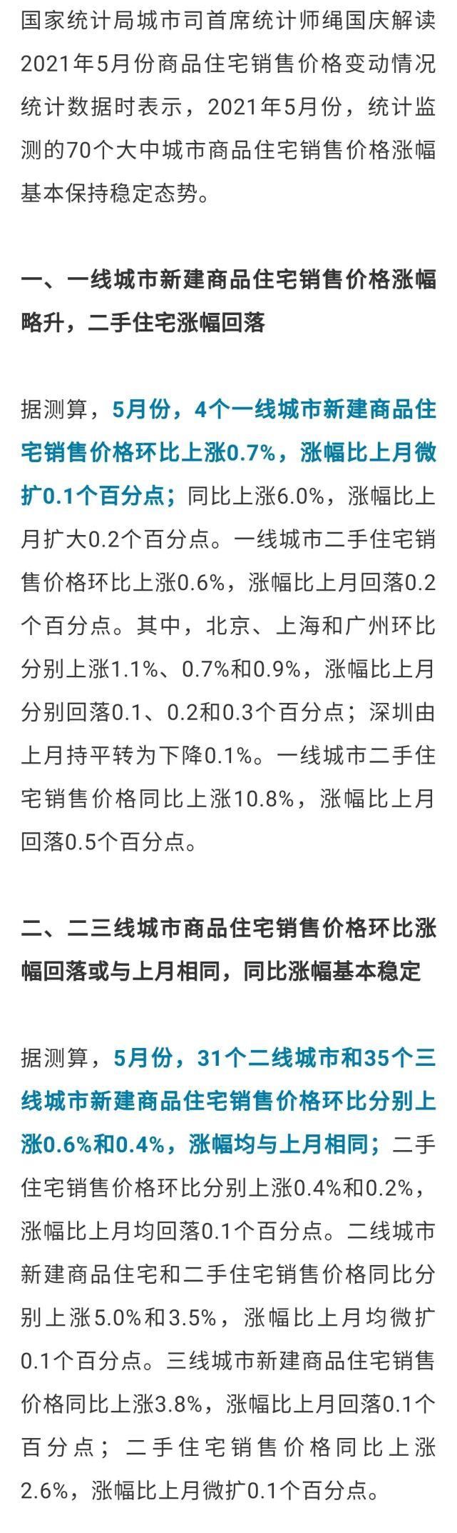 哈尔滨|70城5月房价趋势公布，哈尔滨人快看！