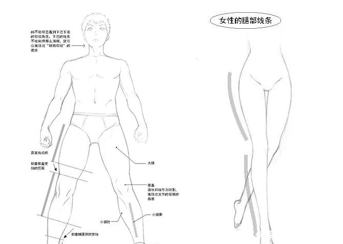 表情|绘师必看！“嘿”“嗯”“唔”“哈哈”怎么画？