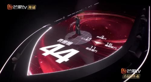 《乘风破浪的姐姐2》回归，30＋的女性故事还能怎么讲