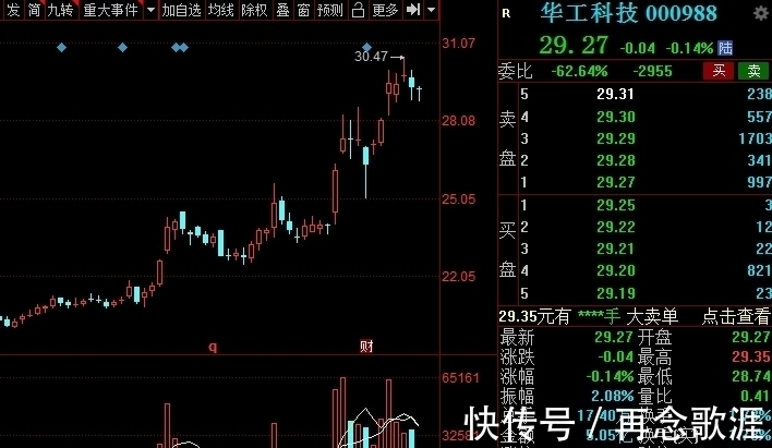 5g|5G基站建设概念股核心股名单出炉，建议收藏