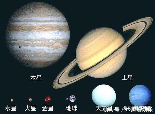 宇宙究竟有多大?天体对比图告诉你答案,看完颠覆认知