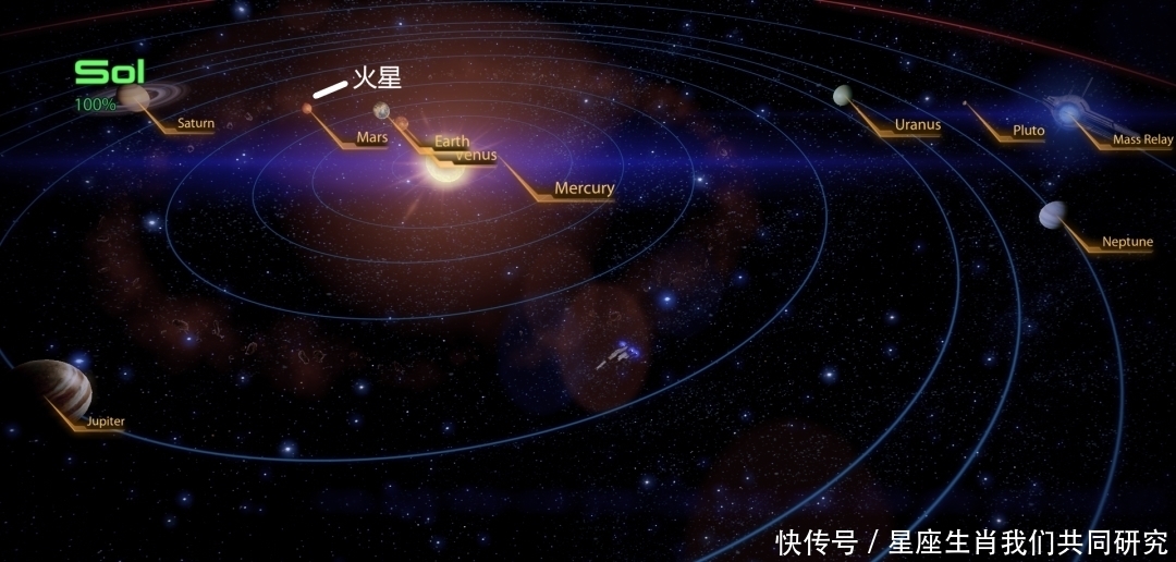 火星 在游戏里去过无数外星世界,我仍被“祝融号”的火星之旅打动