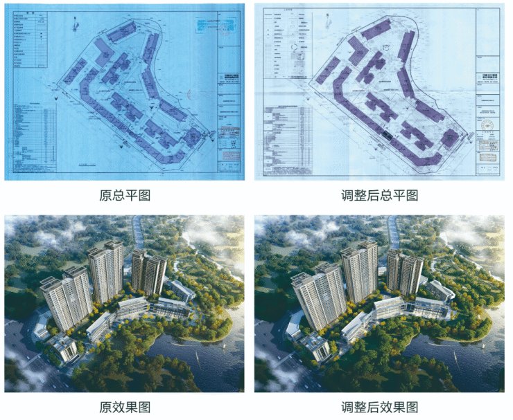 金地|金地商置接手大发一宗滨河地块,“威新”将成新热词?