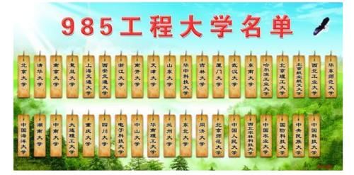 985高校升学率排行：北大第3，浙大跌出前10，武大华科排名较靠后