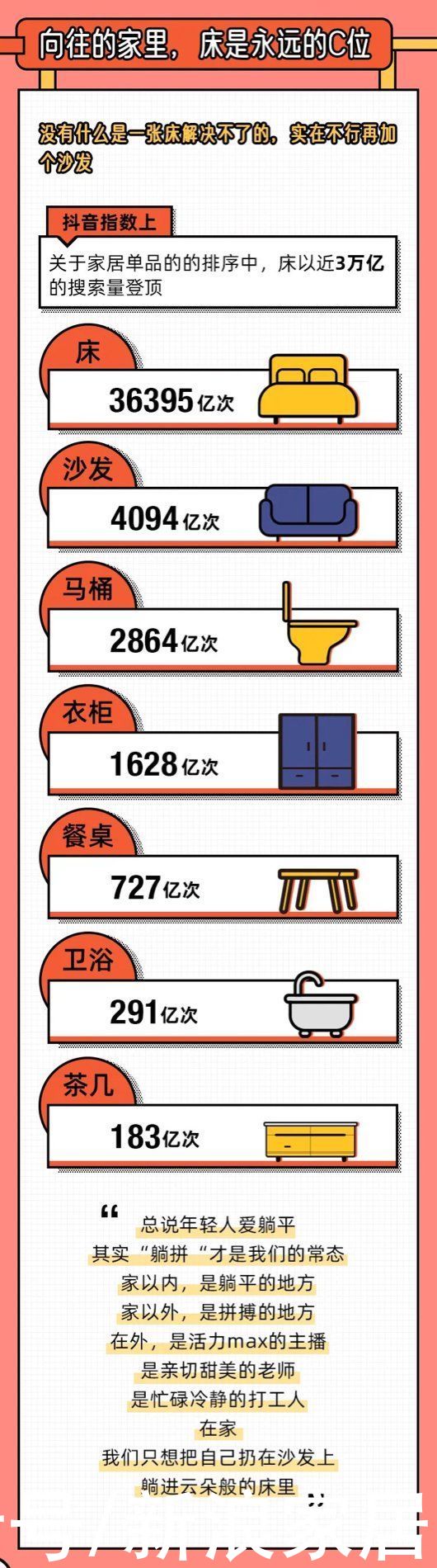 猫爬架|2021顾家指数报告精彩发布，顾家家居揭秘年轻人的那些“小向往”