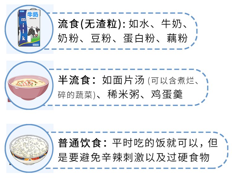 9-5|阑尾炎患者：“赶紧切了，我真的太痛了！”阑尾炎，到底有多痛？
