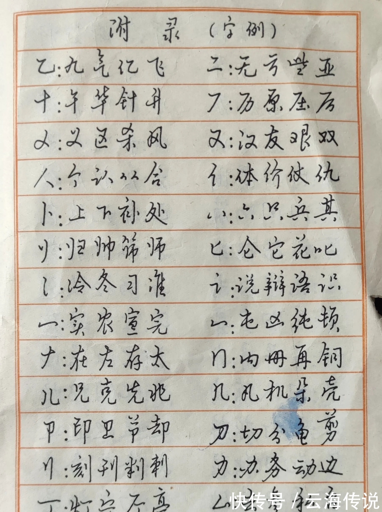 字帖|定价为0.1元的钢笔行书字帖，重现书坛，惊艳了书法圈，你心动？