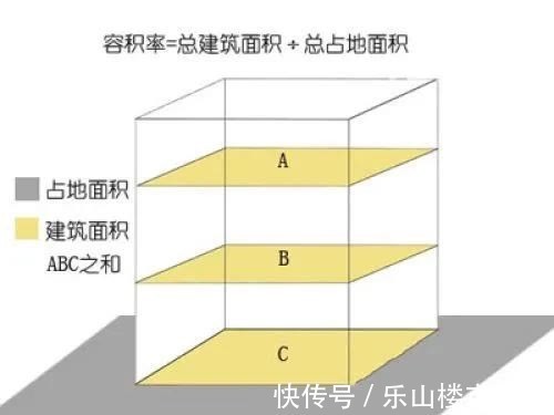 小伙|乐山一90后小伙买房问了这些问题,经理直呼内行!
