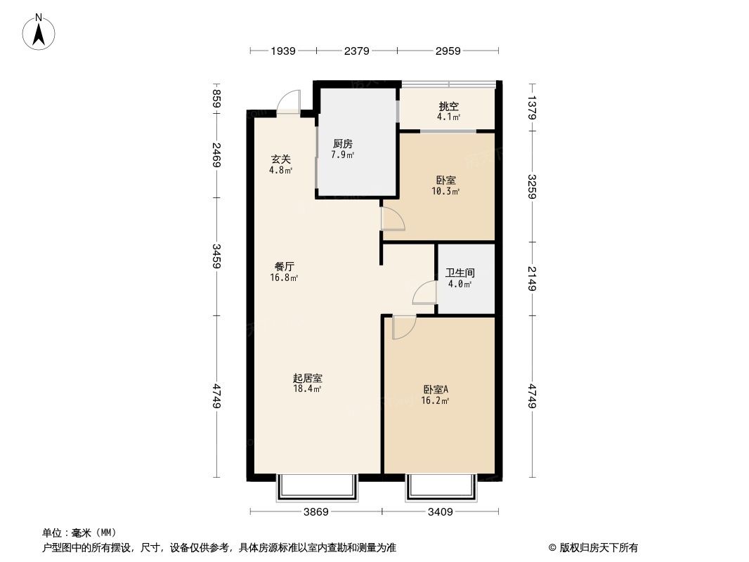 商圈|买房不用愁，评测帮你忙！长春万科时代都会热搜楼盘信息新鲜出炉