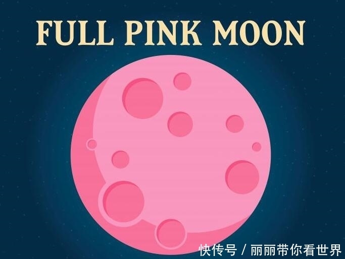 2021年的第一次超级月亮,你准备好了吗?