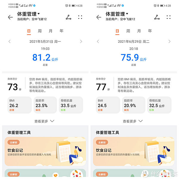 成效|一年一轮回,再次减重小记(一个月初见成效)