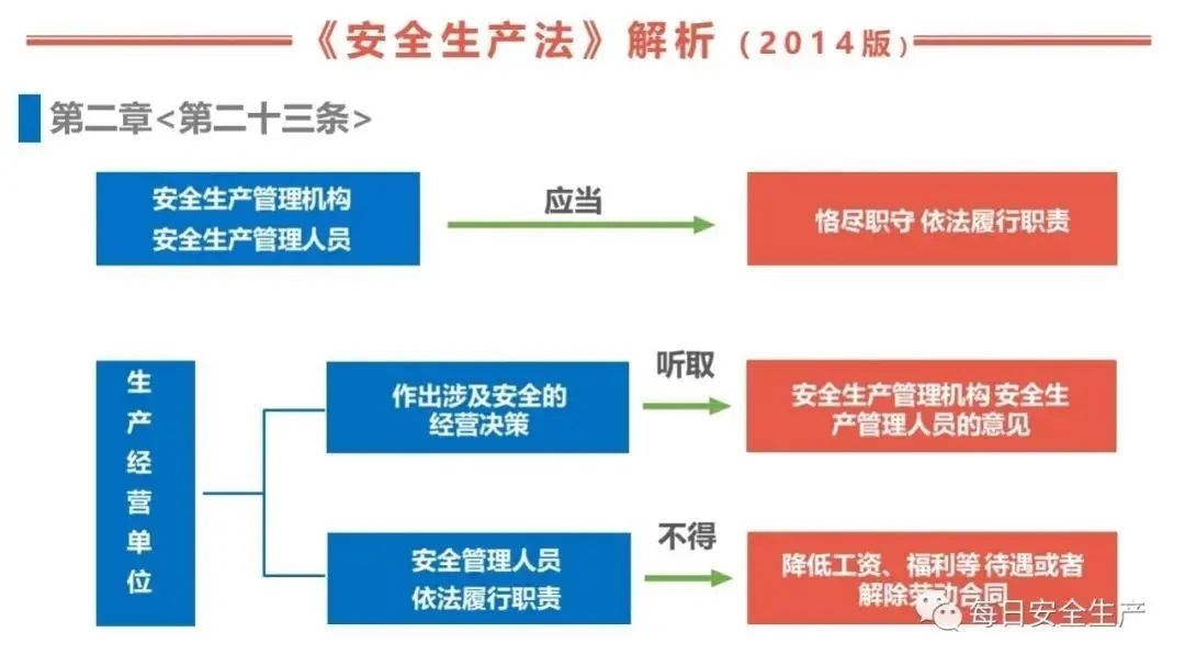 上线|12.4国家宪法日答题领红包活动上线啦!