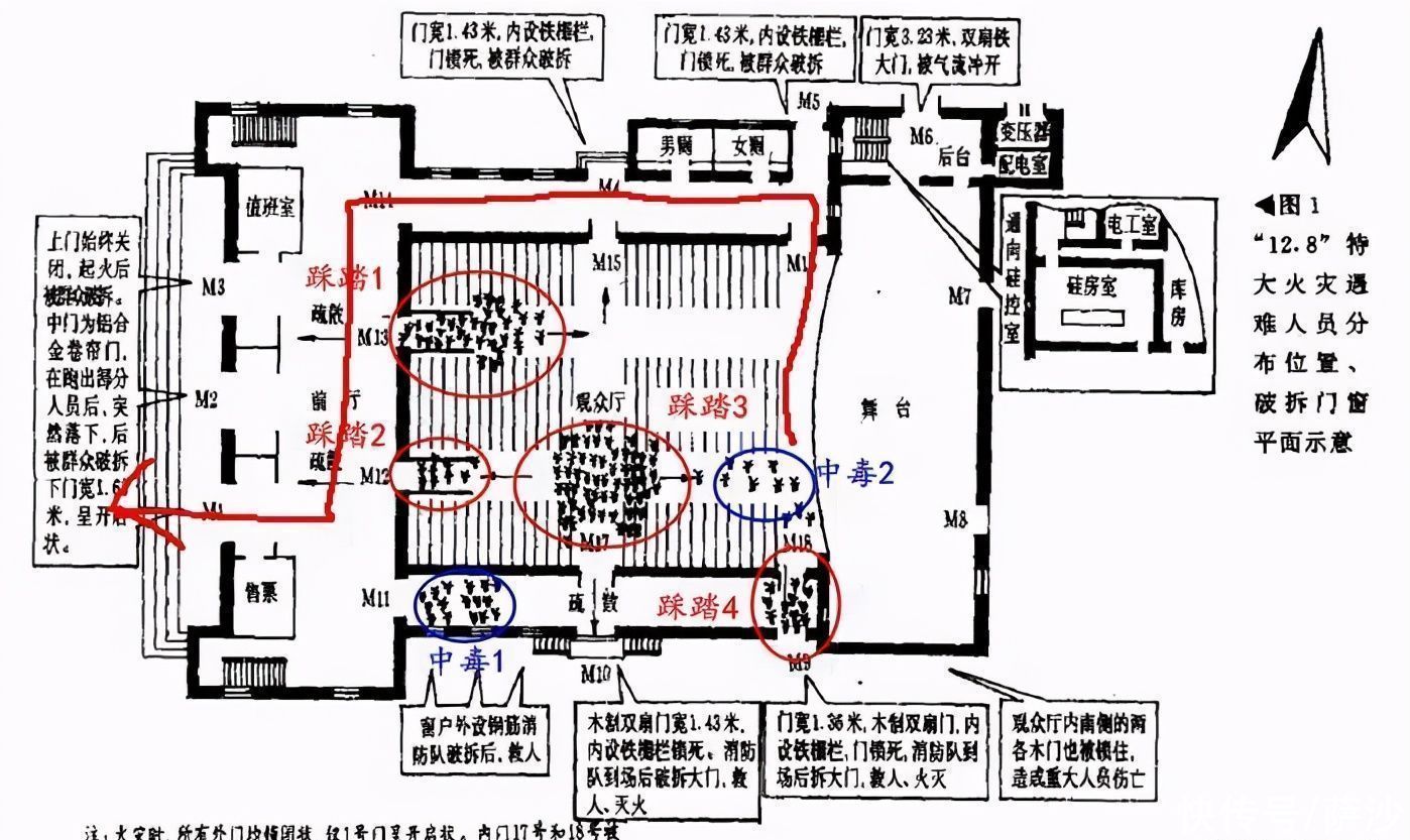 确实有人让孩子们先别动:1994年12月8日