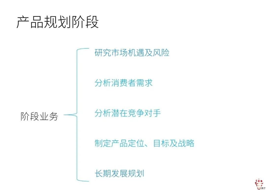 产品|4个问题带你了解用户画像