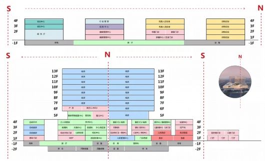 奉贤区|新华医院动工在即！奉贤首家三甲综合性医院未来长啥样
