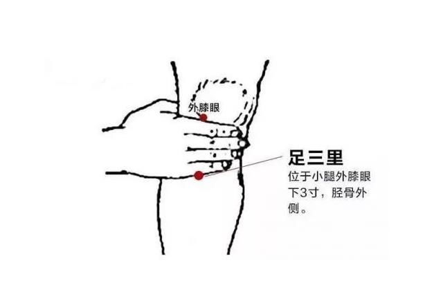 经络|每天早晨坚持做“312经络健身法”,可让人人活过100岁不是梦