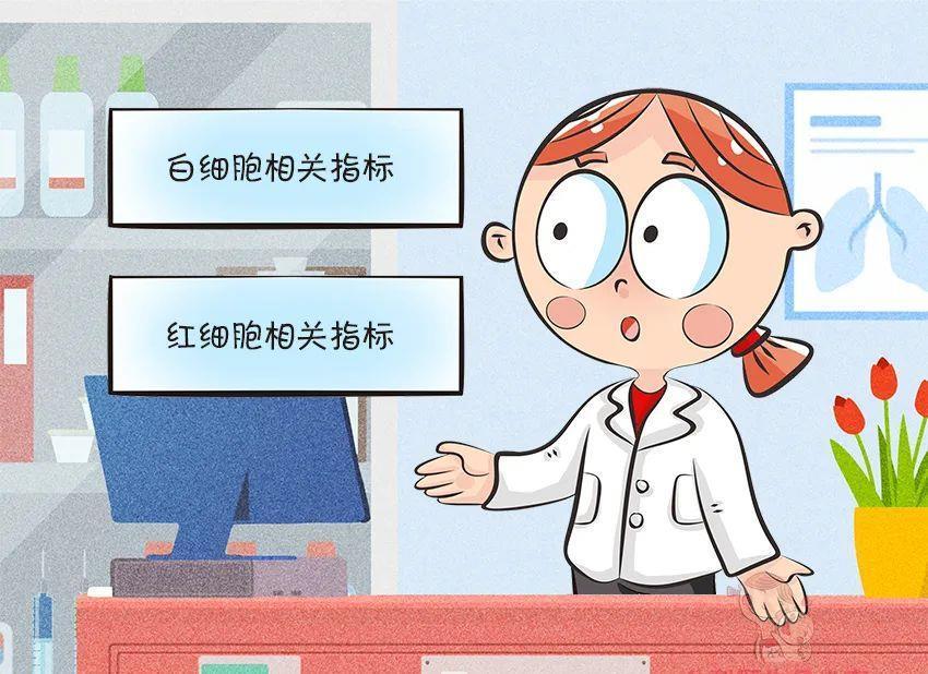 看血常规像看天书?知道这几个指标意味着什么,就够啦