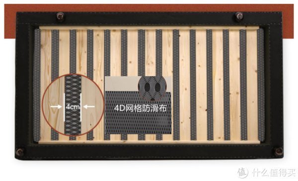 支吾|从上百张床架中挑选出的九张爆款,双十一必看,直接抄作业!