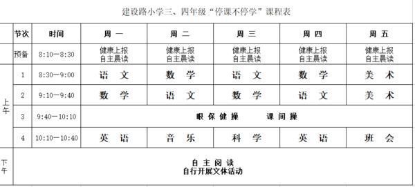 疫情|线上教学，学校和老师准备咋样了？课程如何安排？解答来了