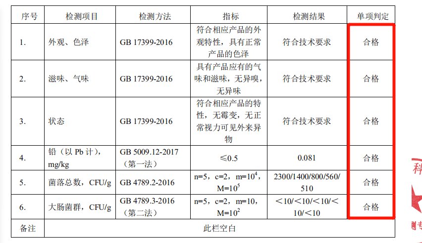 乾隆|喉润护嗓必备！乾隆封的“天下第一糖”，20多斤鲜梨才能熬出1斤