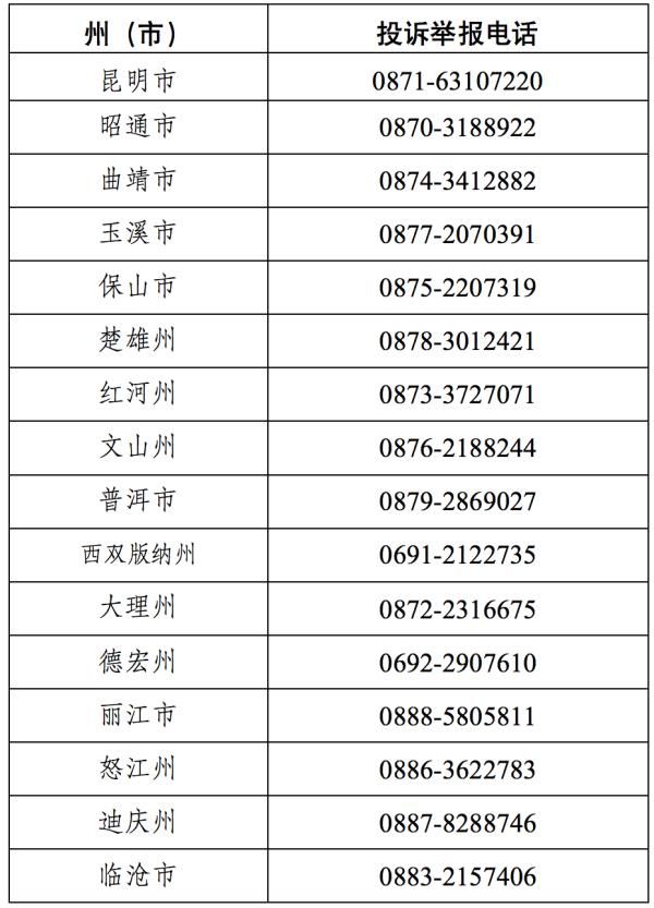 中介|@昆明人 租房遇到“黑中介”可以拨打举报电话→
