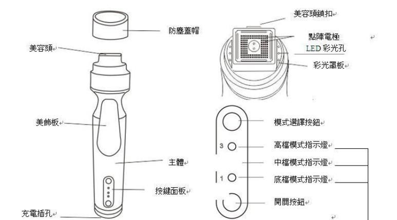 医美 难道只有热玛吉不能随便做吗？