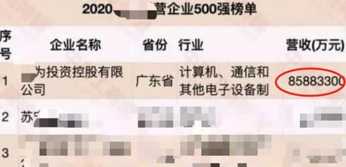 千亿公主姚安娜首次封面曝光，手上套40万珠宝，一身名牌被嘲土气