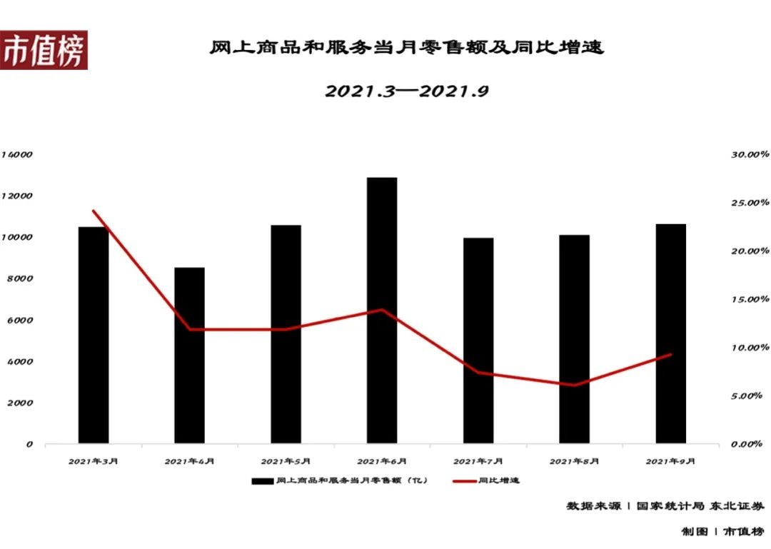 电商|双十一的赢家不应该只有「李佳琦」