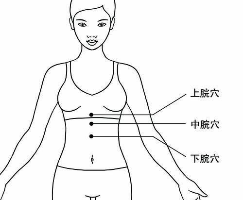  按摩|胃痛的时候，其实肚子上就有“止痛药”，怎样按揉最有效呢