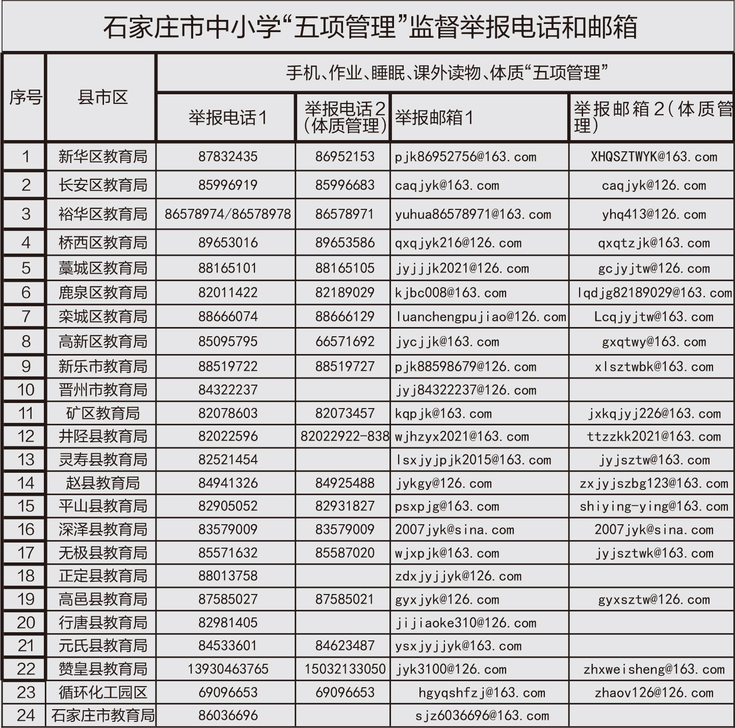 小学生|石家庄市新课一律实行“零起点”教学