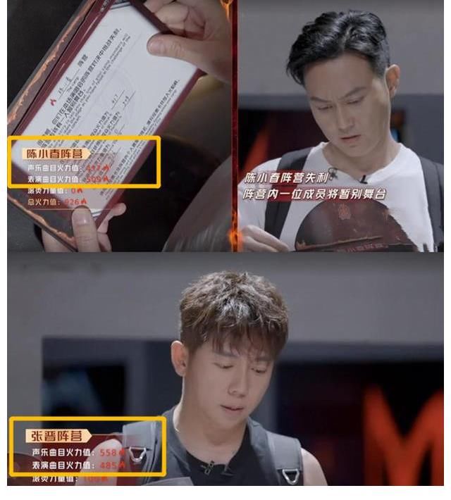 投票|要不是投票环节“偏心”，恐怕陈小春组和赵文卓组会输得更惨吧