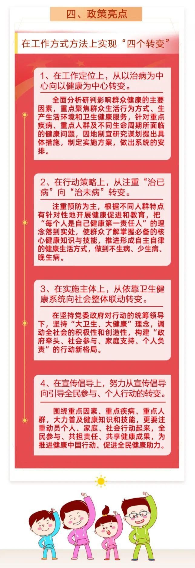  健康|《沧州市推进健康中国行动实施方案》政策解读