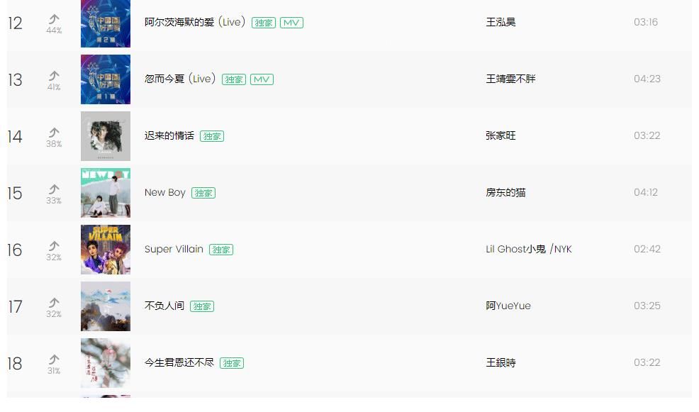 趙紫驊|中國(guó)好聲音：原創(chuàng)賽道該不該取消？看看去年的單依純就知道了