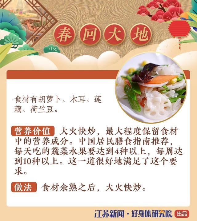  扒一扒营养师的年夜饭菜单：不止藏着健康二字