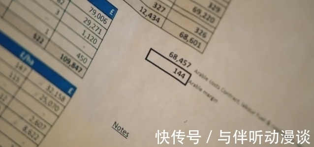 養(yǎng)羊|9.6分，這節(jié)目可把大明星虐爽了