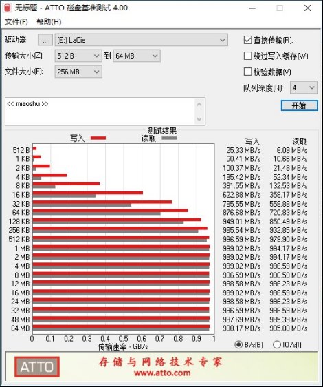 l随时随地跨平台办公，雷孜LaCie Portable SSD体验测试