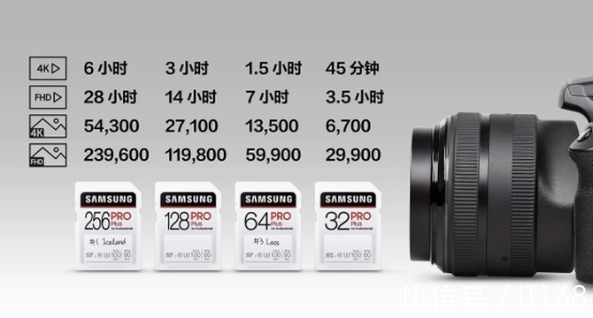 三星|用老存储卡还想拍4K视频?赶紧换上三星PRO Plus SD存储卡吧