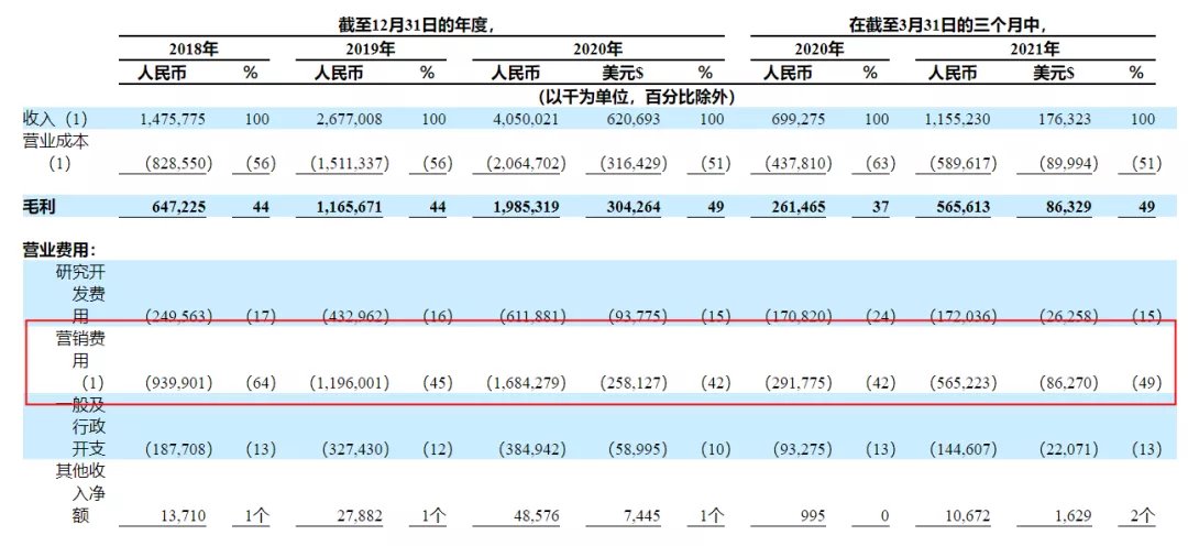 3年亏21亿，＂音频带货＂没有李佳琦的故事