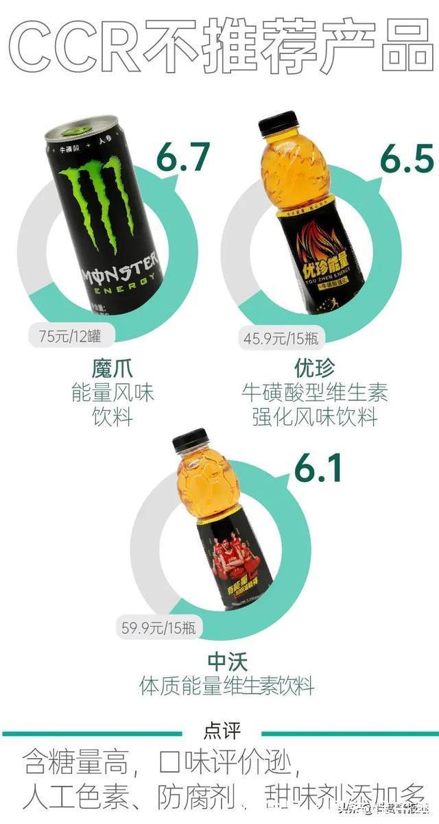 FBIF2025全球百强榜解析：36家百年企业前10强贡献全榜4成营收(图1)