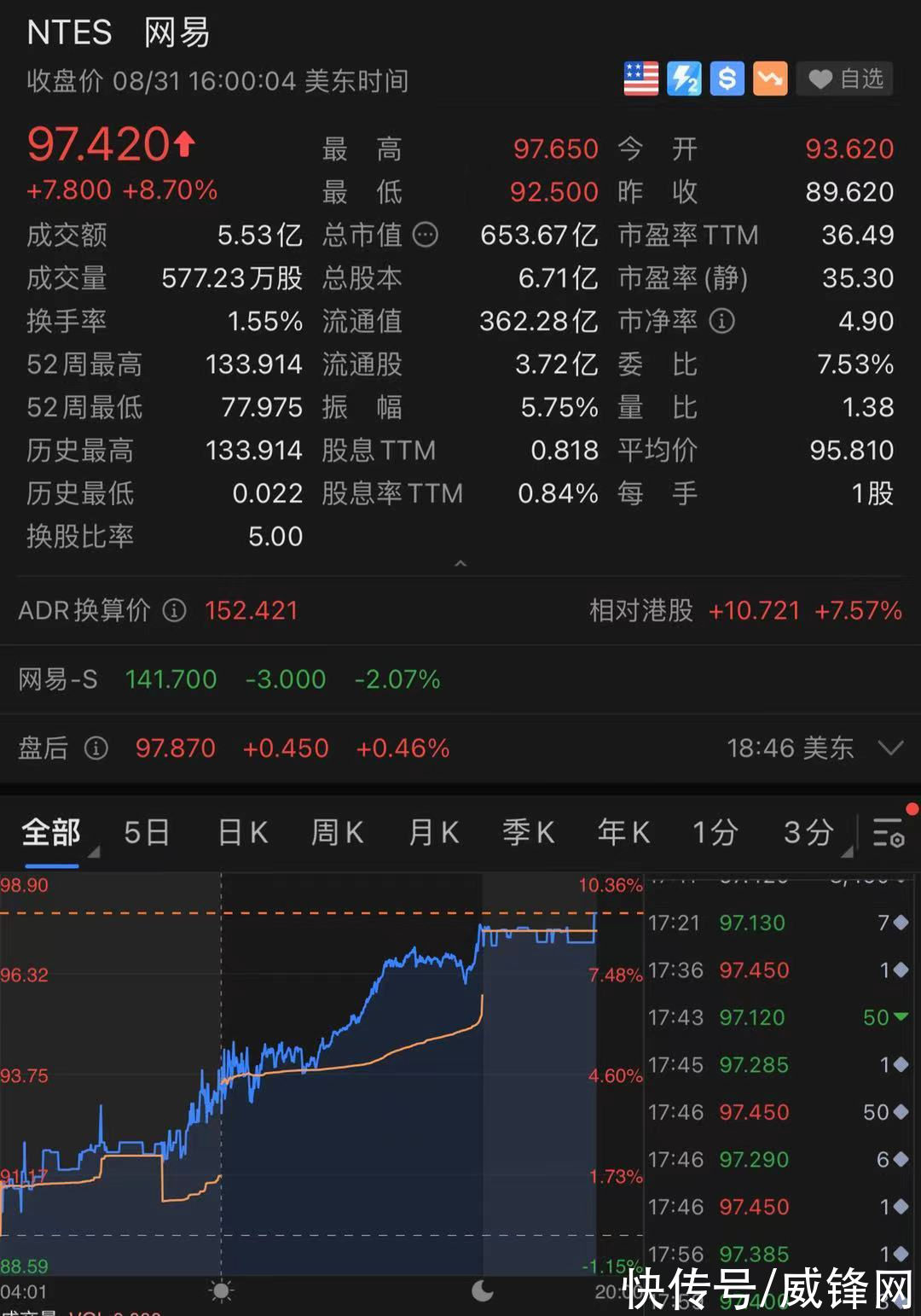 音乐|腾讯声明放弃音乐版权独家授权权利，“周杰伦我来了”