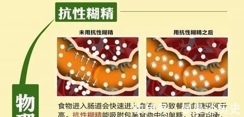 糖尿病|糖尿病人要多吃菜，多吃是指多少4种蔬菜“降糖王”不能错过