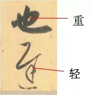 得示帖&书法：书法创作中的搭配技巧，很实用！