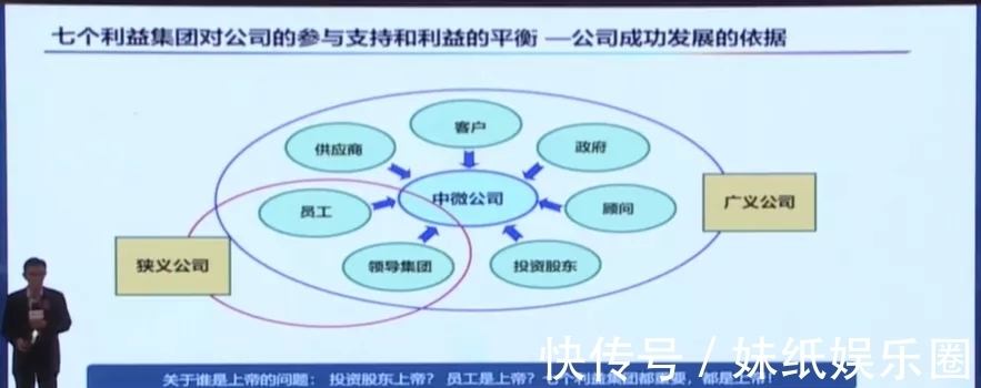 刻蚀机|四类设备已经达国际领先!尹志尧详解中微半导体的成功秘诀!