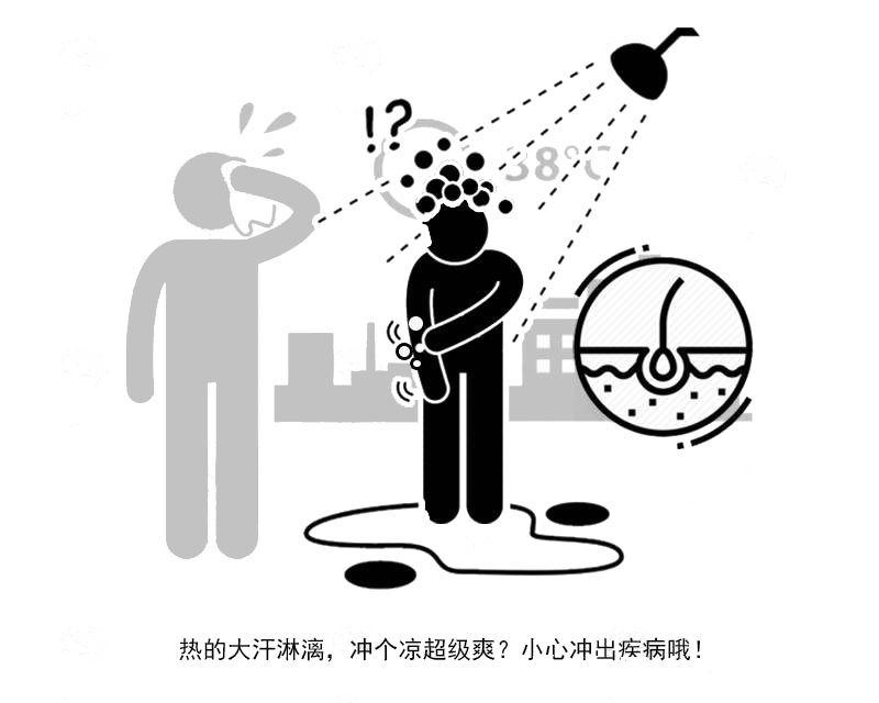 肢体|每天多运动,健康多一分?剧烈运动后,这4件事可最好别立即去做